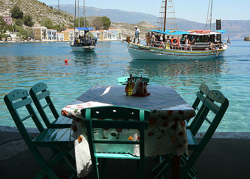 Hamnpromenaden i Megisti på Kastelorizo.