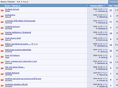 Forum om grekisk mat och dryck. Kalimera.